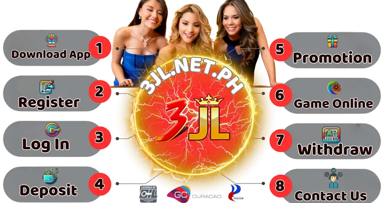 3JL - #1 Online Casino Philipines - Get 88. 28 Guide To Help You Start Making Money Online With 3JL